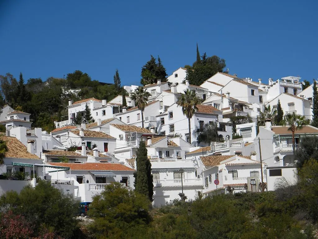 La Biznaga Hotel Malaga 0*,  Spain