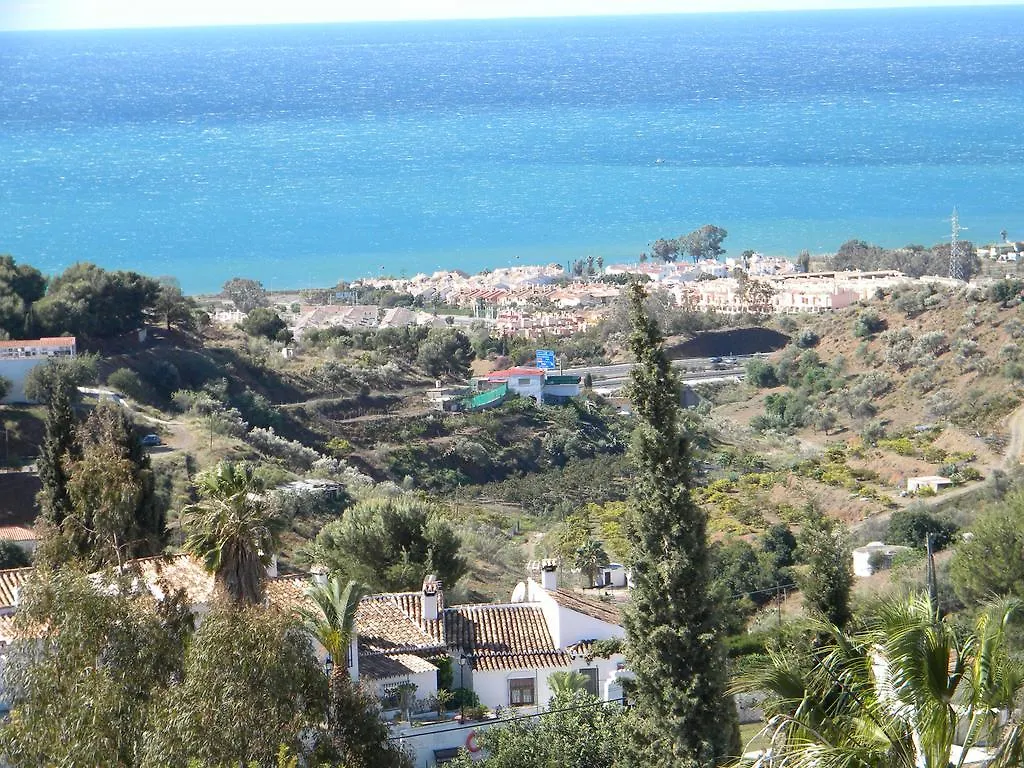 La Biznaga Hotel Malaga 0*,
