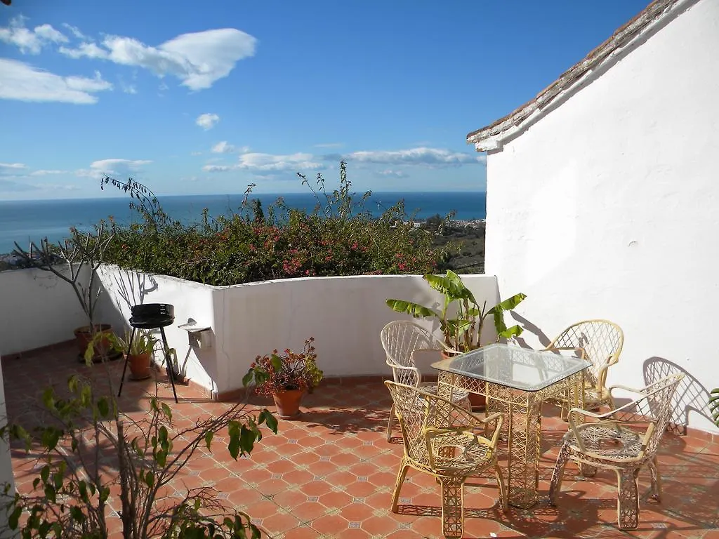 La Biznaga Hotel Malaga
