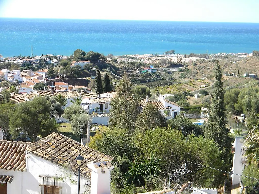 La Biznaga Hotel Malaga