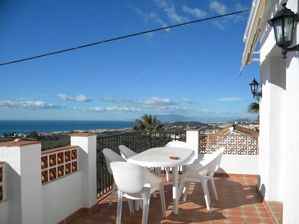 La Biznaga Hotel Malaga